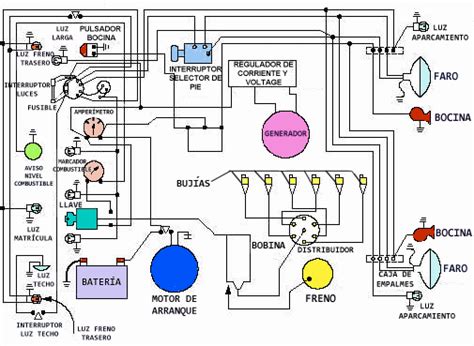 Diagrama Electrico Automotriz Toyota