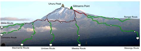 Kilimanjaro Map Outlining The Best Hiking Trails