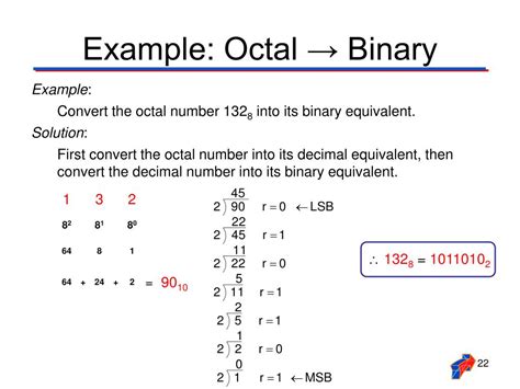 Ppt Octal And Hexadecimal Number Systems Powerpoint Presentation Free