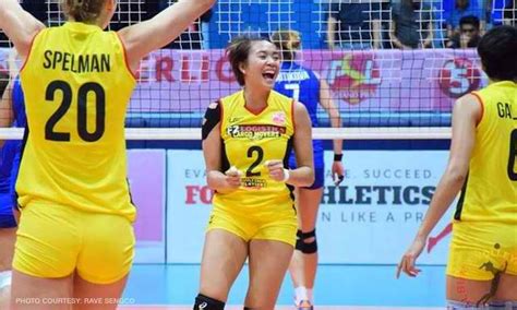 Look Philippine Women Volleyball Team For 2018 Asian Games Indonesia Top List Philippines