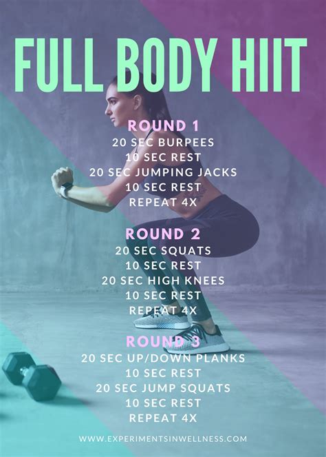 Full Body 20 Minute Hiit Workout Experiments In Wellness