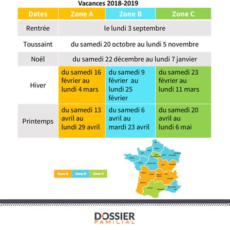 Calendrier Des Vacances Scolaires 20182019