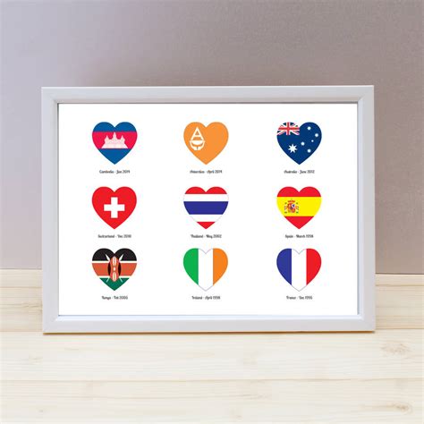Personalised Loved Countries Travel Print By Loud Duck Design