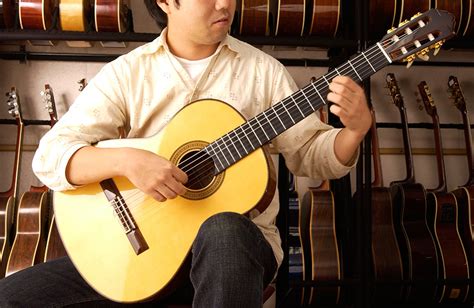 How To Play The Classical Guitar：the Basic Position Musical
