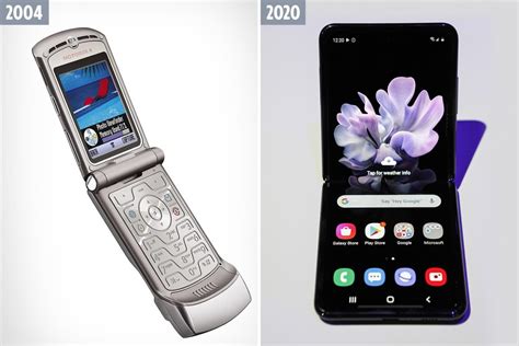 As Samsung Unveil Bonkers Galaxy Z Flip Mobile We Look Back At How
