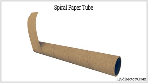 Paper Tube What Is It How Is It Made Types Uses