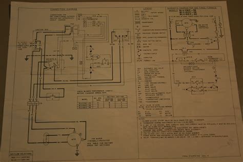 Wiring Diagram For Trane Gas Heater