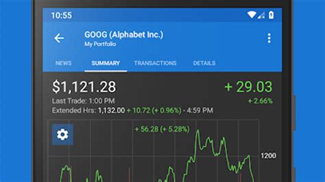 Their fees really cut into my returns. 10 Best Stock Market Trading Apps For News and Research ...