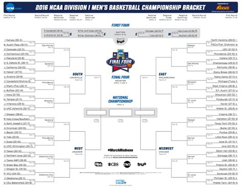 Maybe you would like to learn more about one of these? Printable NCAA tournament 2016 bracket: Download and print ...