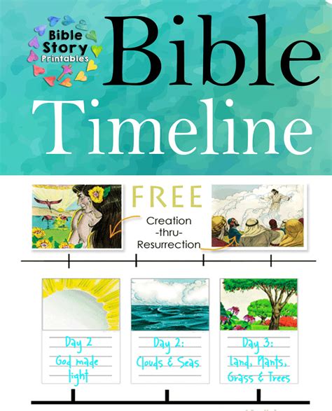 35 Jesus Life Timeline Worksheet Combining Like Terms Worksheet