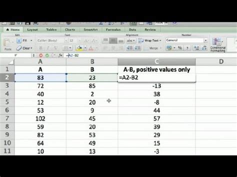 The table summarizes how a reference type will updates if a formula containing the reference is copied two cells down and two cells to the right. How Do I Display Only Positive Results of a Formula in ...