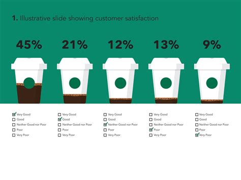 The Size Of Starbucks Food Infographic Starbucks Info