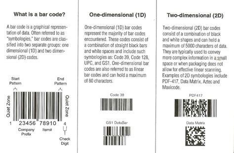 A Guide To Barcode Types And Identification
