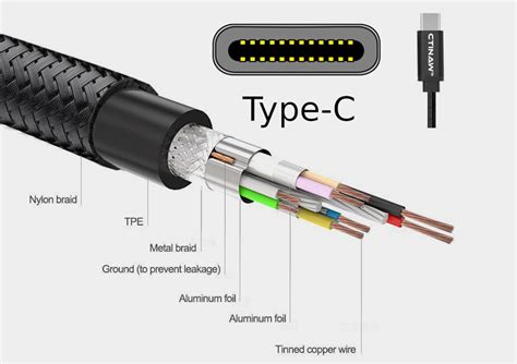 Mecha Wiring Usb Type C Cable Wiring Diagram