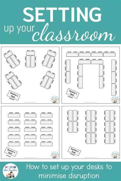 Setting Up Your Classroom How To Arrange Desks Students And Equipment