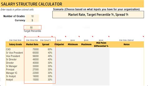 Salary Structure Calculator Excel Template Eloquens