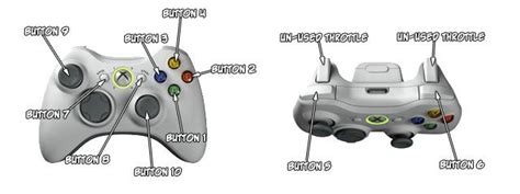Is the least efficient diagram among the electrical wiring. Ps3 Controller Diagram Assembly