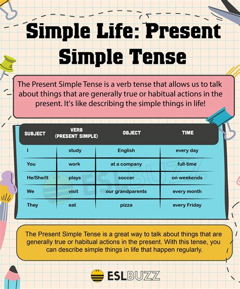 Mastering The Present Simple Tense Your Ultimate Guide To English Grammar ESLBUZZ