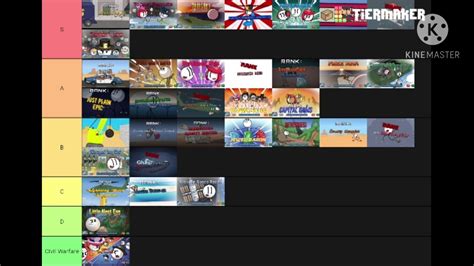 My Henry Stickmin Tier List Endings Youtube