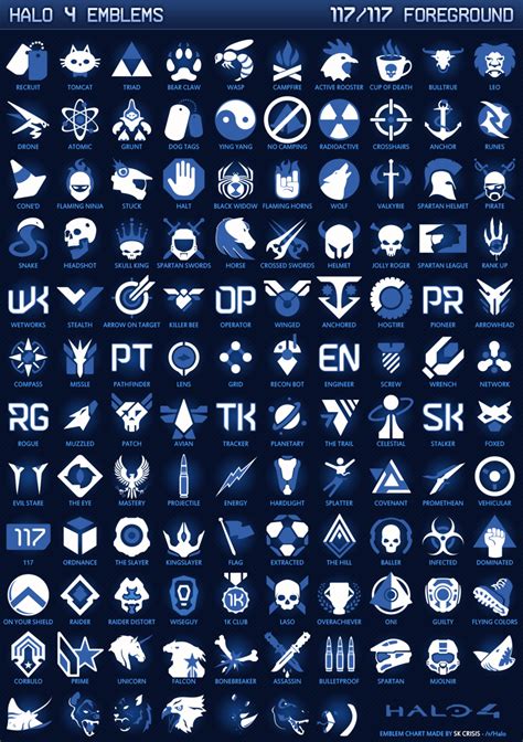 Halo4foregroundemblemchartbyskcrisis D5tyvnipng 1024×1452