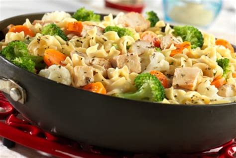 If you aren't a chicken fan, you. 3 Step Easy Skillet Chicken Parmesan | Recipe | Recipes ...