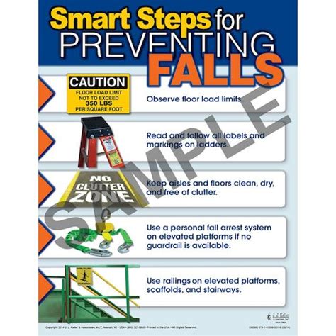 Preventing Falls Workplace Safety Training Poster