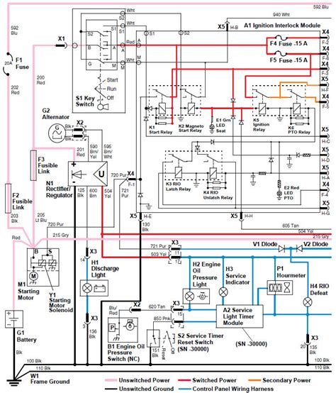 John Deere X595 Wiring Diagram For Your Needs
