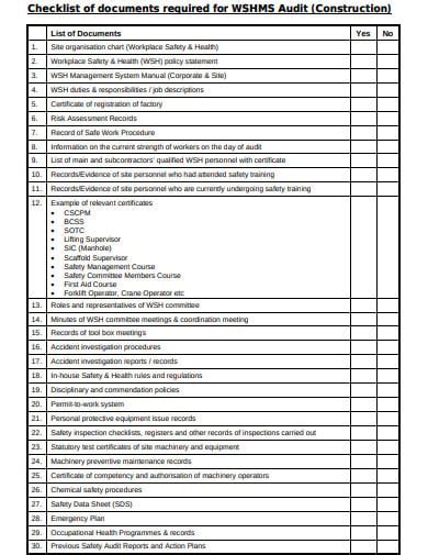 Nursing Home Safety Audit Checklist Bios Pics