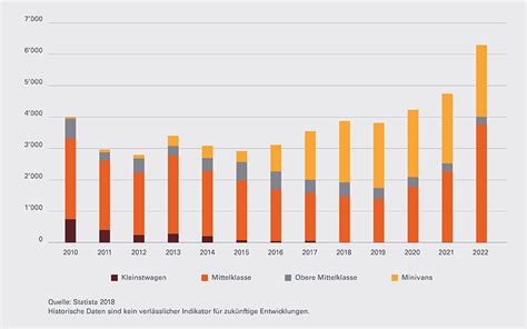 Xiaomi aktie gerichtsurteil!xiaomi aktie analyse und prognose 2021hat die xiaomi aktie zukunft?. BYD: Autobauer am Puls der grünen Revolution | cash