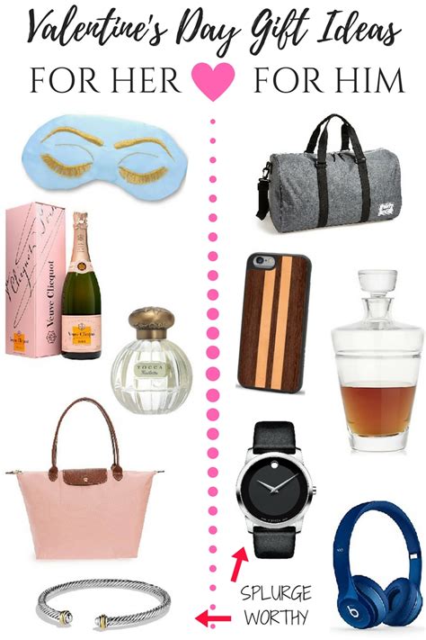 Looking for valentine's gifts for her? Valentine's Day Gift Ideas for Her and Him | Lady in ...