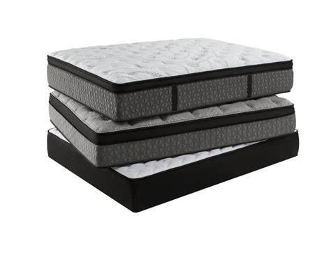 Whats The Best Mattress For Your Age And Stage Of Life Restonic