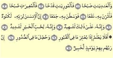 Surah al adiyat full { surah al adiyat, full hd arabic text } learn to read the qur'an easily. MUSLIM BLOG: SURAH AL-AADIYAAT, RUMI