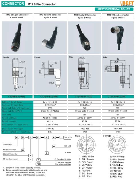 ️m12 Connector Wiring Diagram Free Download