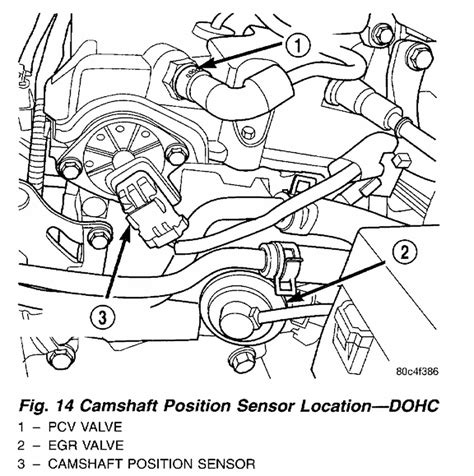 Pt cruiser running hot troubleshooting a cooling fan problem on a pt cruiser this will show you how to test a ground signal from your ecm to your fan relay h. Pt Cruiser Fan Wiring Diagram For Your Needs