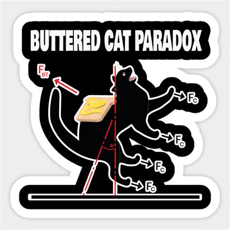 Buttered Cat Paradox Math Physics Cat Mathematics Sticker Teepublic