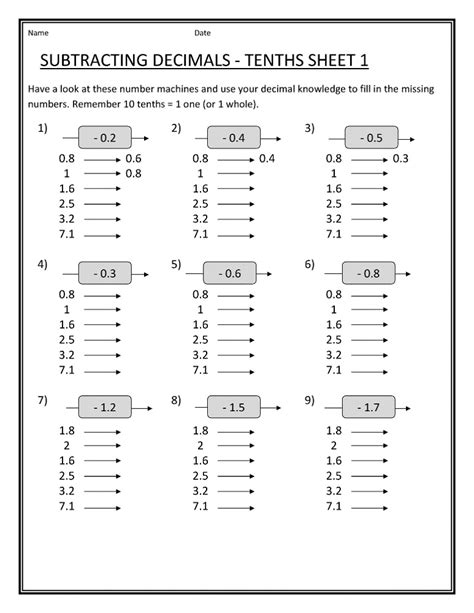 The best source for free algebra worksheets. Free Printable Math Worksheets for Grade 4 | Activity Shelter