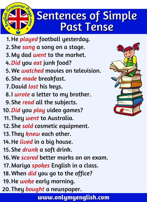 20 Sentences Of Simple Past Tense Examples