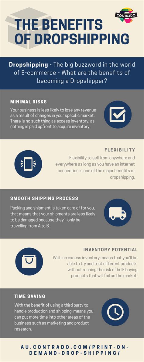 What Is Drop Shipping And How Does It Work