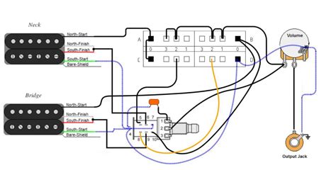 Lindy Fralin Wiring Diagram