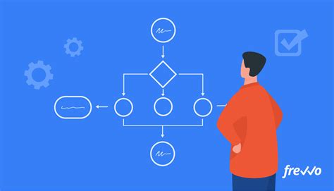 How To Create A Workflow Diagram And Why You Should Frevvo Blog