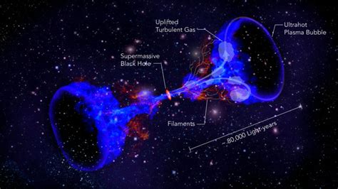 Stanford Researchers Help To Explain How Stars Are Born Cosmic