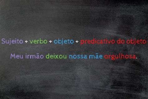 Sujeito O Que é Tipos Exemplos Como Identificar Português