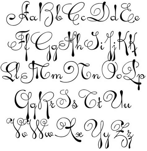 Typography Lettering Alphabet Lettering Hand Lettering Alphabet