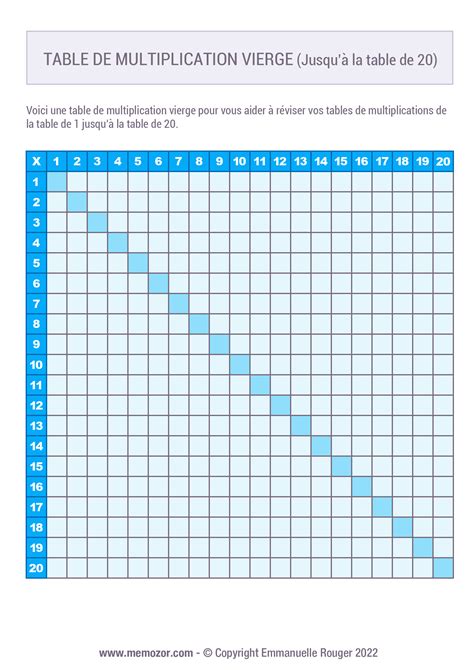 Tableau de multiplication vierge Bleu 1 à 20 à Imprimer Gratuit