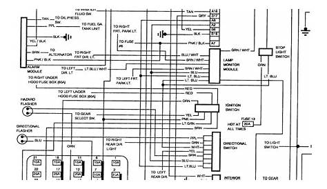 1992 Buick LeSabre Schematic Wiring Diagrams | Schematic Wiring