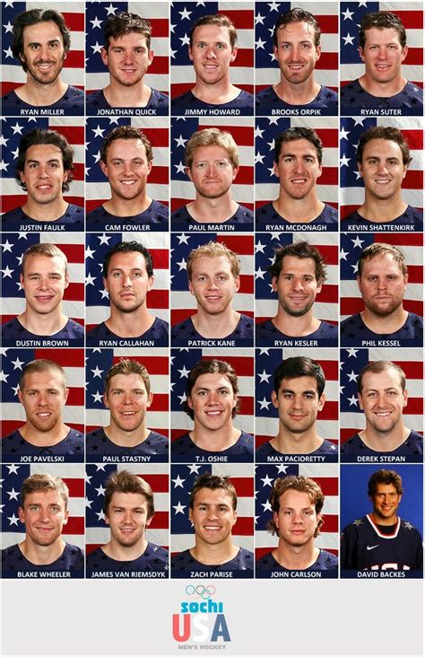 The olympic athletes from russia took. 2014 Sochi Olympic US Men's Hockey Team! | Olympic hockey ...