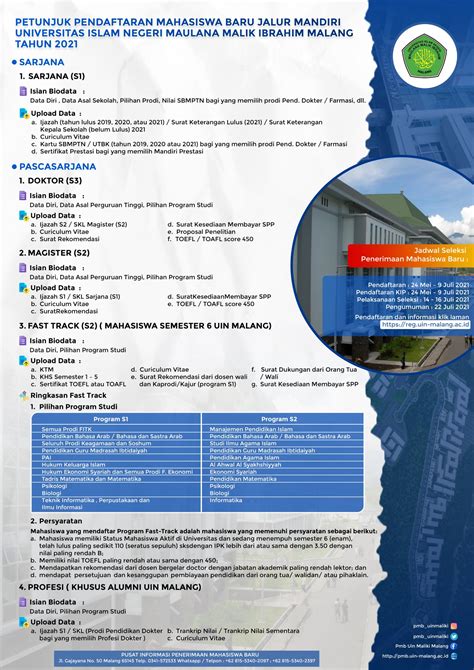 UIN Maliki Malang Buka Pendaftaran Jalur Mandiri 2021 | TIMES Indonesia