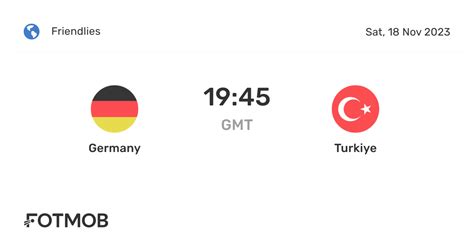 Germany vs Turkiye - live score, predicted lineups and H2H stats