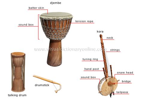 Arts And Architecture Music Traditional Musical Instruments 7