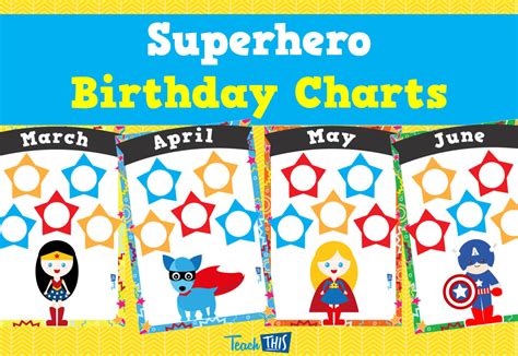 Superhero Birthday Chart